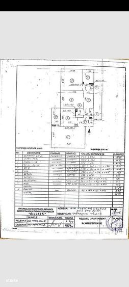 Apartament cu 3 camere decomandat în Militari
