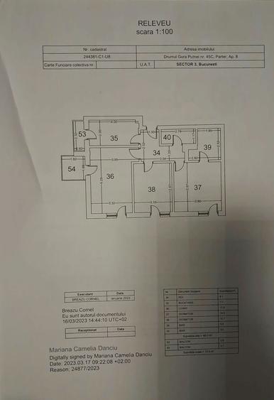 Apartament cu 3 camere decomandat, mobilat în Theodor Pallady