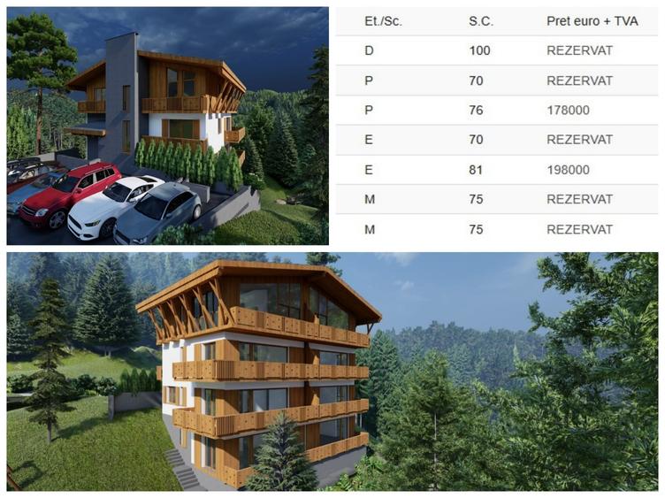 Apartament cu 2 camere decomandat în Furnica