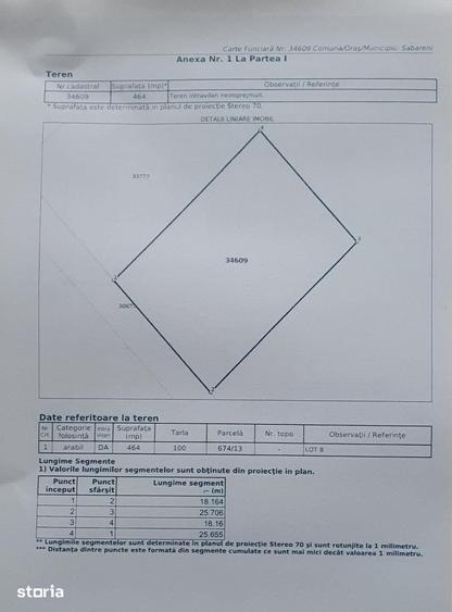 Teren de 460 mp, în Săbăreni