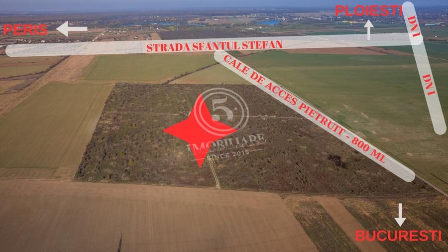 Teren Construcții intravilan de 1118 mp, în Periș