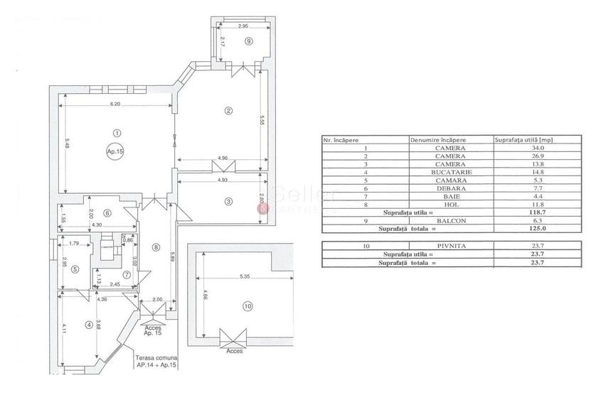 Proprietate cu Farmec Istoric | Potential Rezidential si Investitional - 3