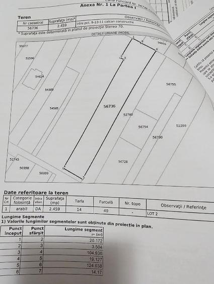 Teren Construcții intravilan de 5796 mp, în Cornetu