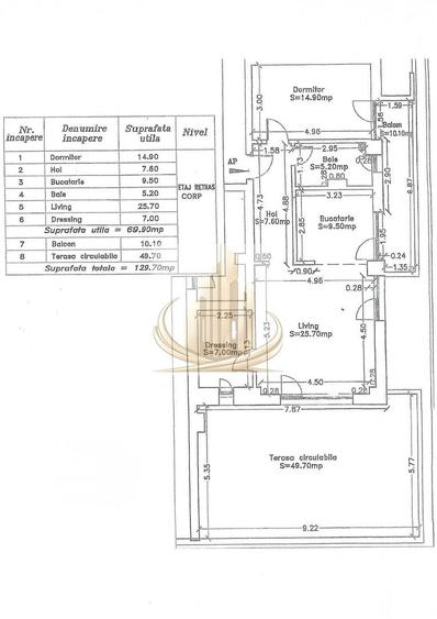 Apartament cu 2 camere decomandat, mobilat în Aradului