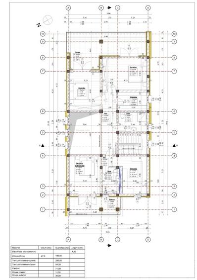 Teren Construcții intravilan de 674 mp, în Dumbrăvița