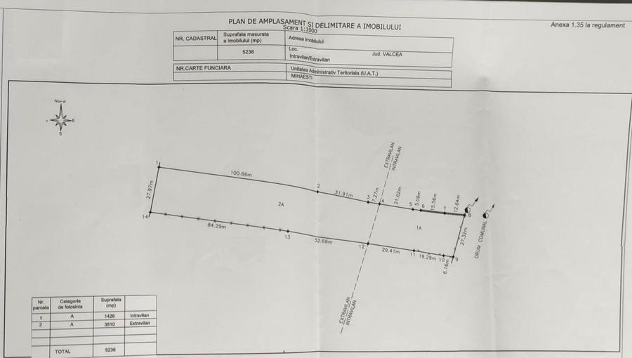 Teren Construcții intravilan de 5236 mp, în Mihăești