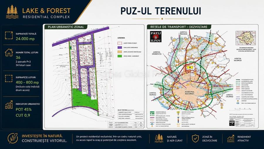 Teren intravilan de 24000 mp, în Moara Vlăsiei