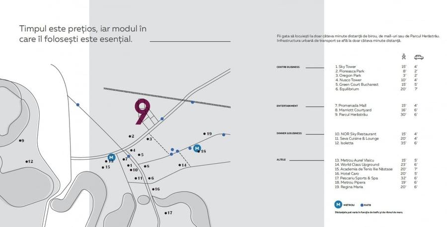 Cloud 9 Evolution | Studio | Best deal | Investitie | Trimestrul 4 - 2026 - 9