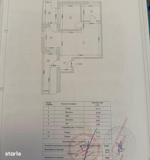 Apartament cu 2 camere decomandat în Alexandriei