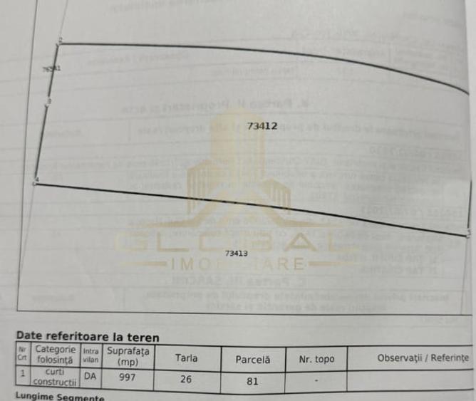 Teren Construcții intravilan de 997 mp, în Exterior Nord