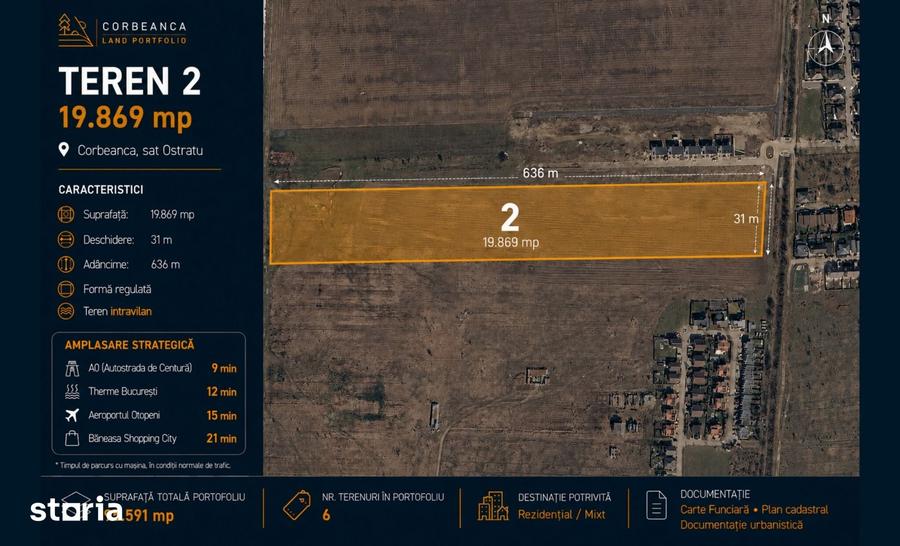 6 terenuri intravilane in Corbeanca 8.75026.596 mp, de la 33 euro/mp - 5