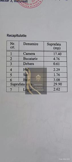 Garsonieră decomandată, mobilată în Ozana