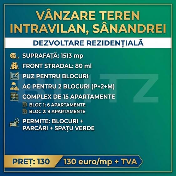 Teren Construcții intravilan de 1513 mp, în Sânandrei
