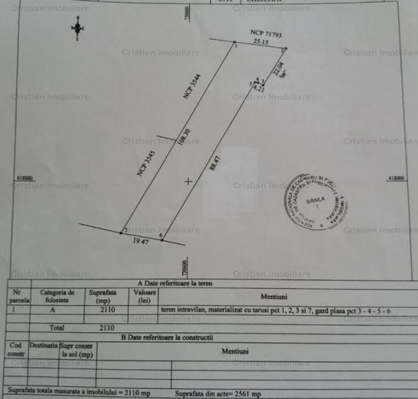 Teren intravilan de 2100 mp, în Vărsătura