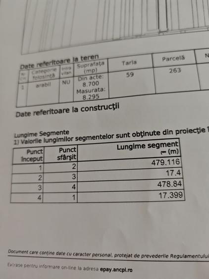 Spațiu comercial, în Mândrești-Moldova