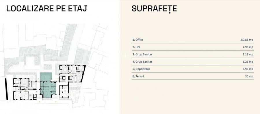 Spatiu de birouri, Intrare Separata, Imobil Constructie 2026, finaliza