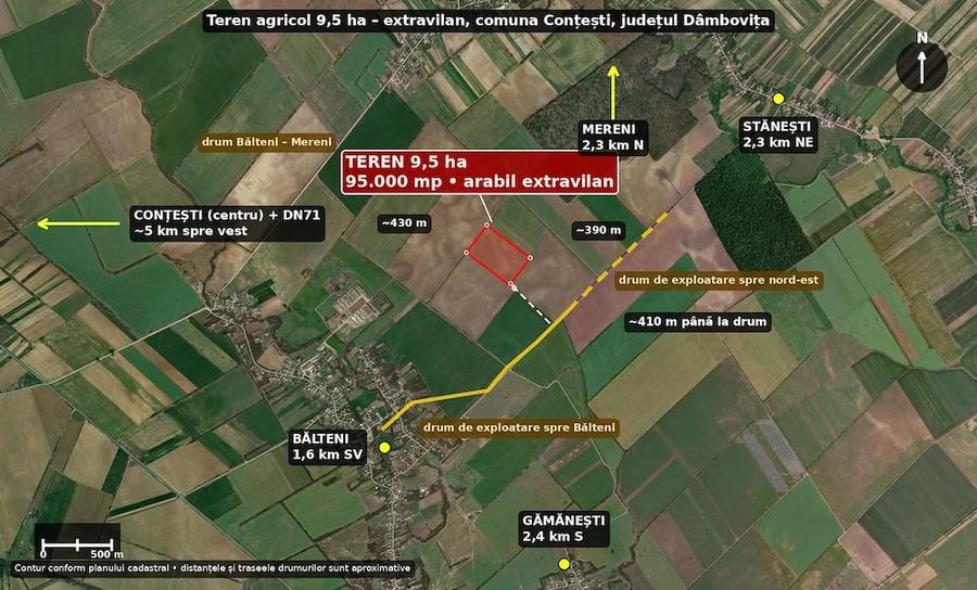 Teren de 95000 mp, în Bălteni