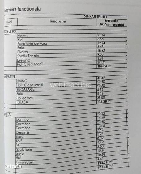 Teren autorizat casa individuala S+P+E, Europa, Cluj-Napoca