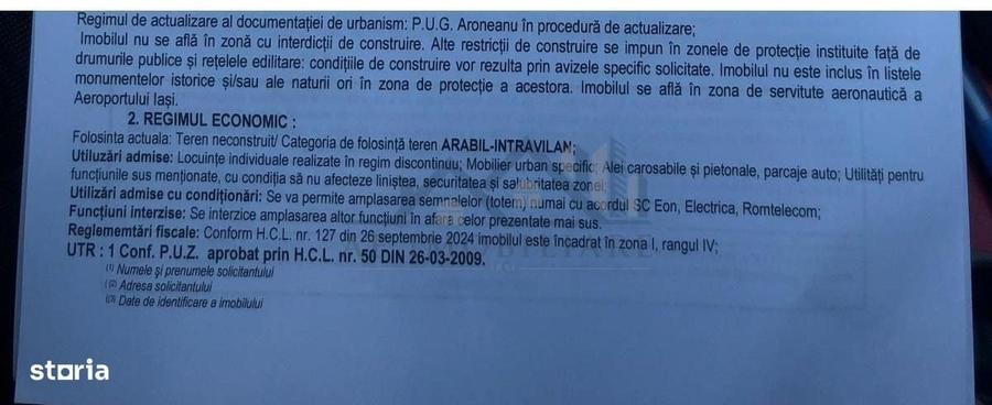 Spațiu comercial, în Aeroport