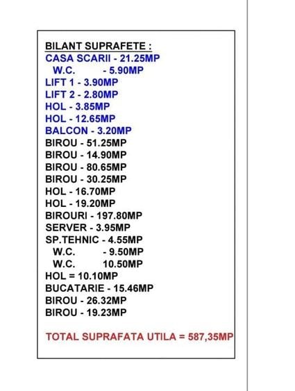 Spațiu comercial, de 587.35 mp, în Mărăști