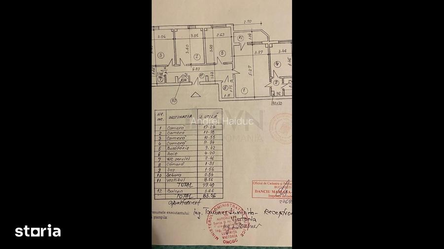Timpuri Noi l Apartament 4 camere l Centrala termica proprie