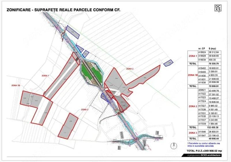 350.000 mp teren intravilan in Giarmata | Vanzare integrala sau parcelat - 2