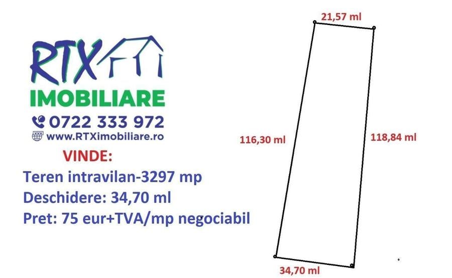 Spațiu comercial, în Central