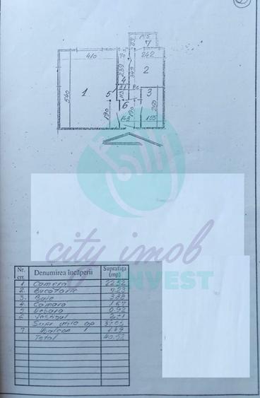 Garsonieră decomandată, mobilată în Splaiul Unirii