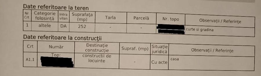 Casă cu 2 camere cu Teren 250 Mp în Mehala