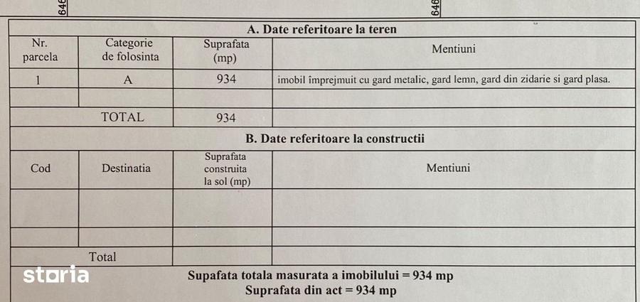 Teren de 934 mp, în Gherăiești