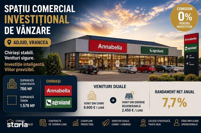 Spațiu comercial, de 340 mp, în Central