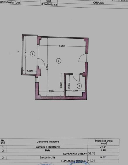 Militari Residence, 3 minute de Lidl - 1