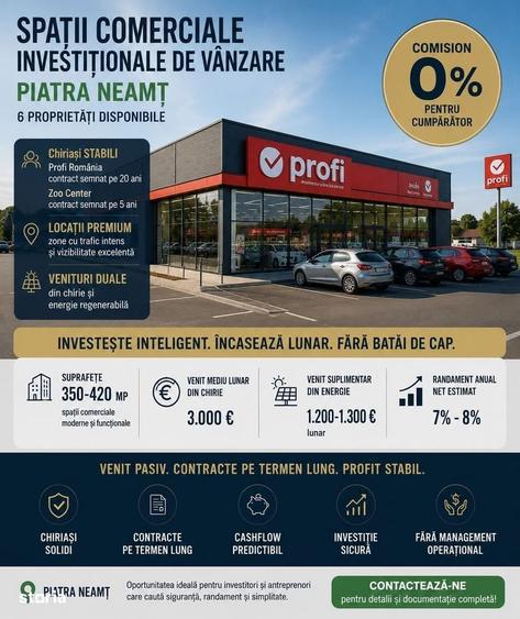 Spațiu comercial, de 1,145 mp, în Central