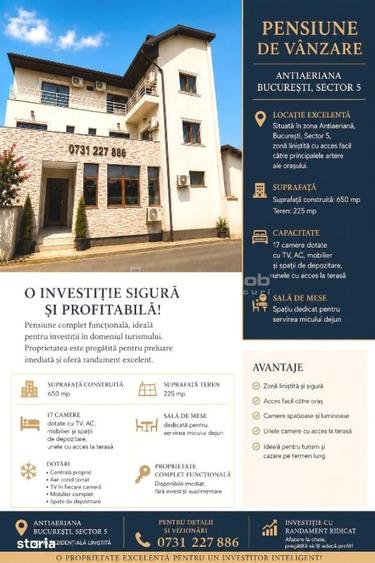 Spațiu comercial, de 451 mp, în Ghencea