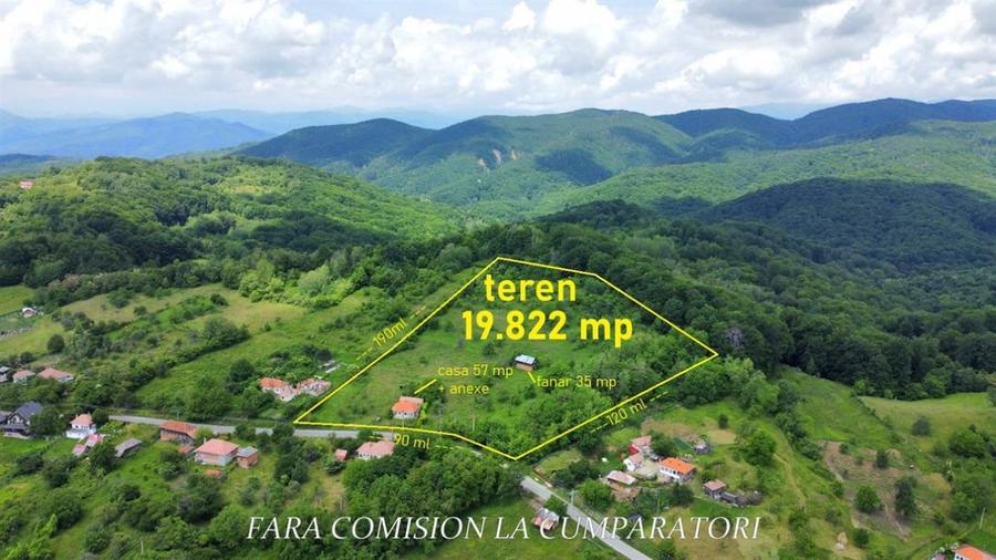 Teren Construcții intravilan de 19822 mp, în Runcu
