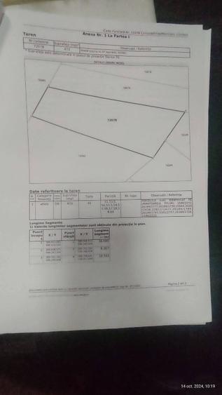 Teren Construcții intravilan de 1131 mp, în Mănăștur