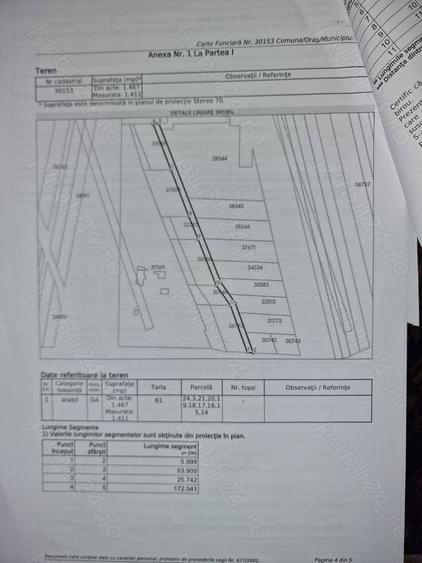 Teren de 3144 mp, în Podari