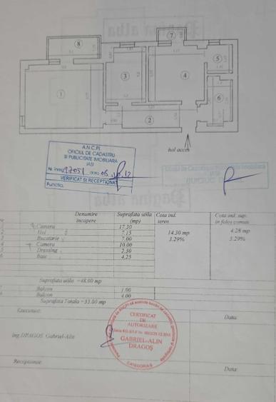 Proprietar Vand apartament 2 camere, intabulat, complet mobilat si utilat | 53 mp | 117.000 - 5