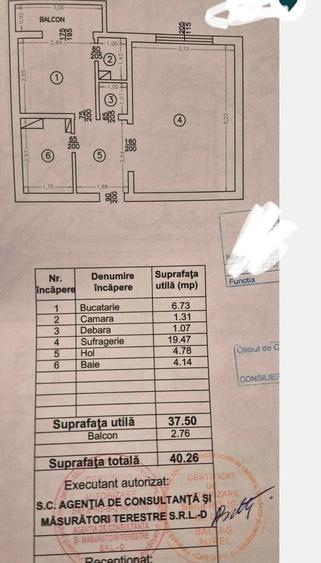 Garsonieră decomandată, mobilată în Alexandru cel Bun
