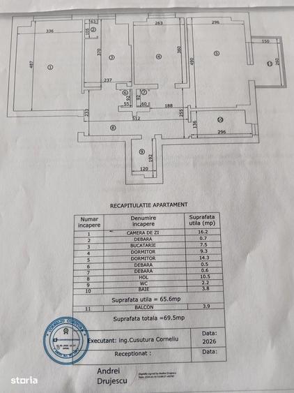 Apartament cu 3 camere decomandat, mobilat în Independenței