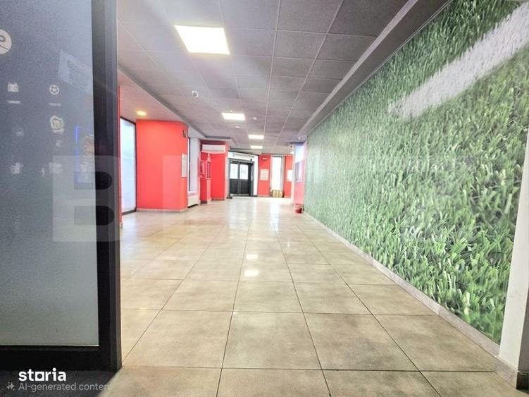 Spațiu comercial, de 130 mp, în Aradului