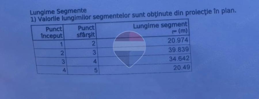 Teren de 1460 mp, în Cornești