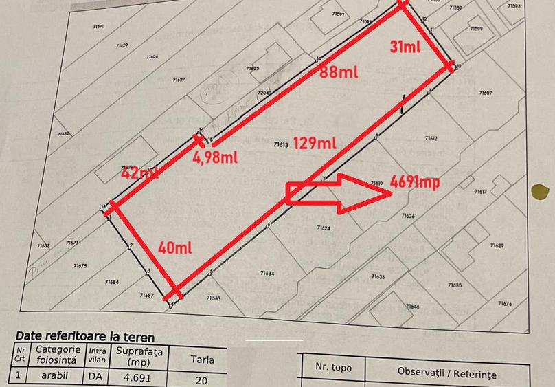 Teren Construcții intravilan de 4691 mp, în Brănești