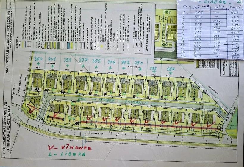 .Urziceni,loc de casa , INTRAVILAN , 500 - 900 mp lot.20-34 euro mp.Utilitati.