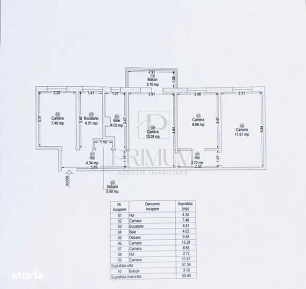 Apartament cu 4 camere semidecomandat în Circumvalațiunii