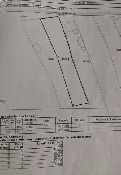 Teren de 1402 mp, în Clătești