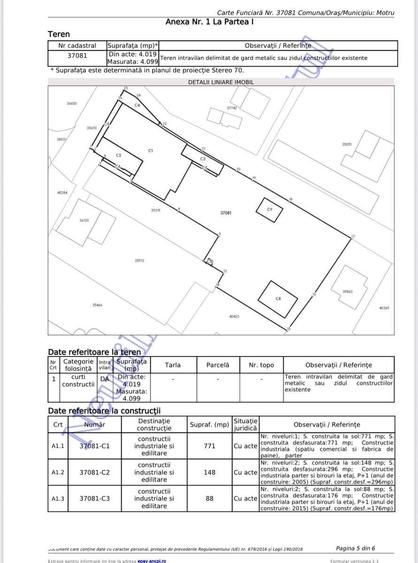 Spațiu comercial, de 4,000 mp, în Motru