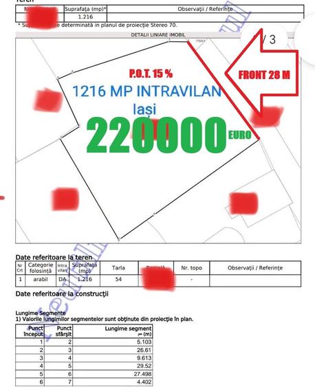 Teren Construcții intravilan de 1200 mp, în Central
