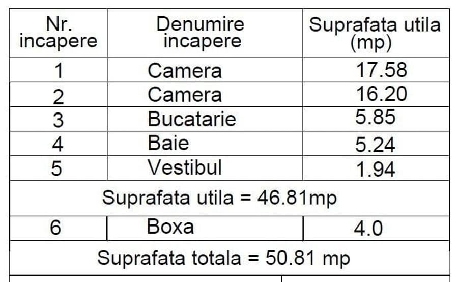 Studio generos cu aer boem ?i scara interioara in Centrul Istoric - 2