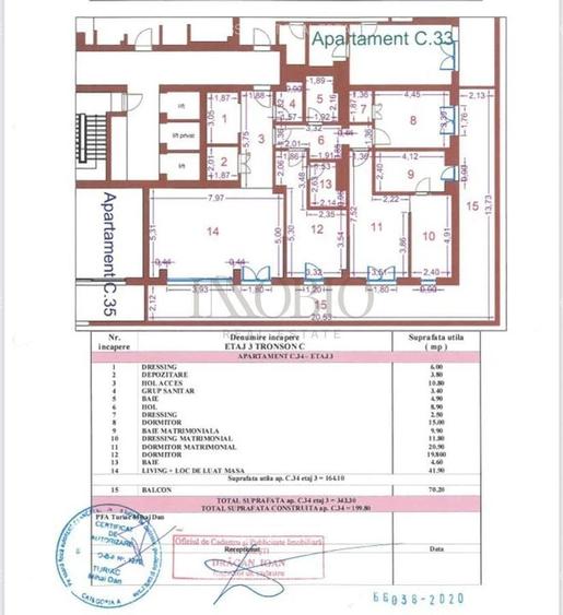 Apartament cu 4 camere, mobilat în Floreasca
